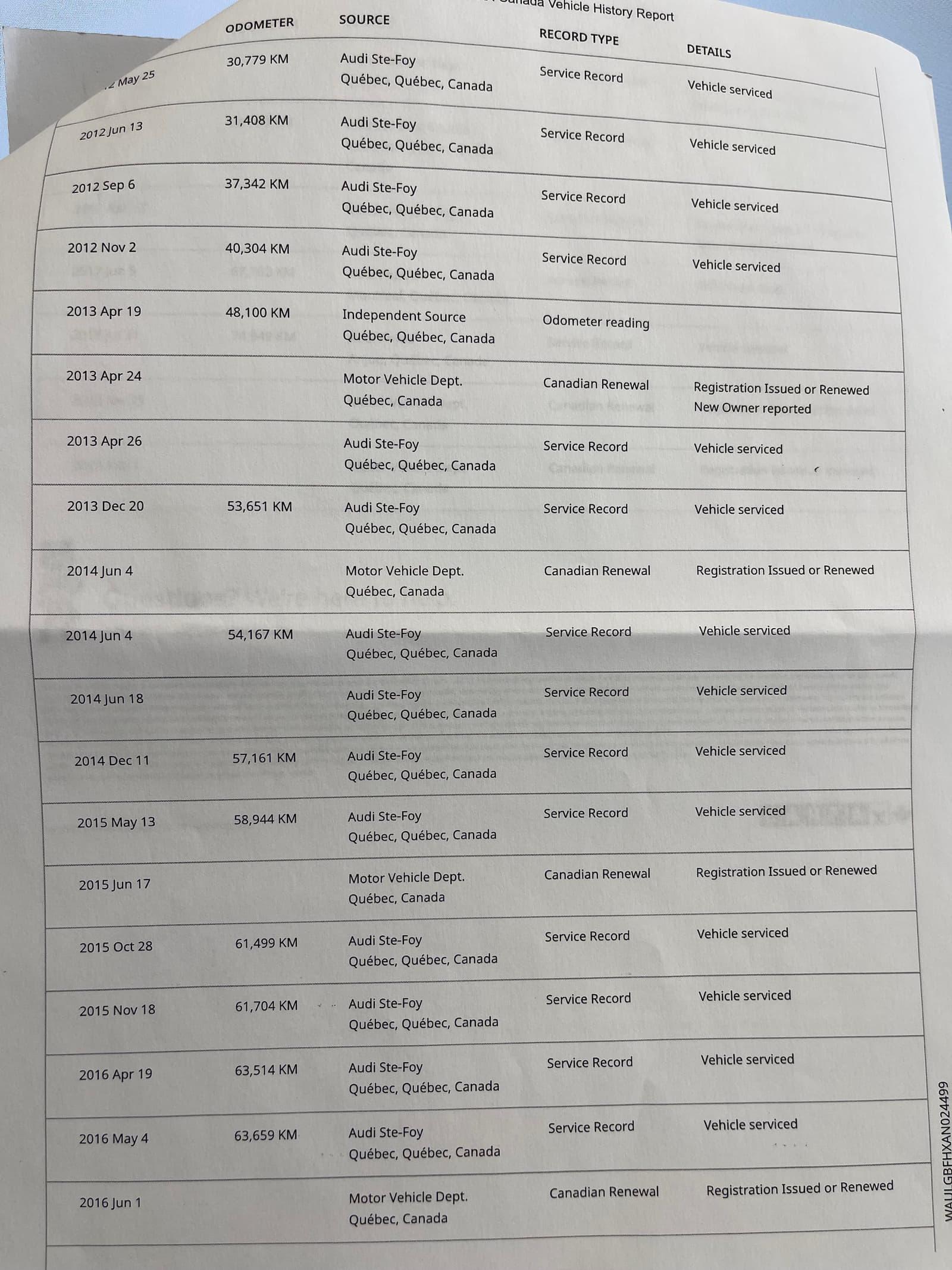 Audi S5 2010 - Image 39
