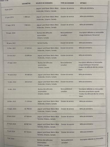 Land Rover Range Rover Velar 2019 - Thumbnail 46