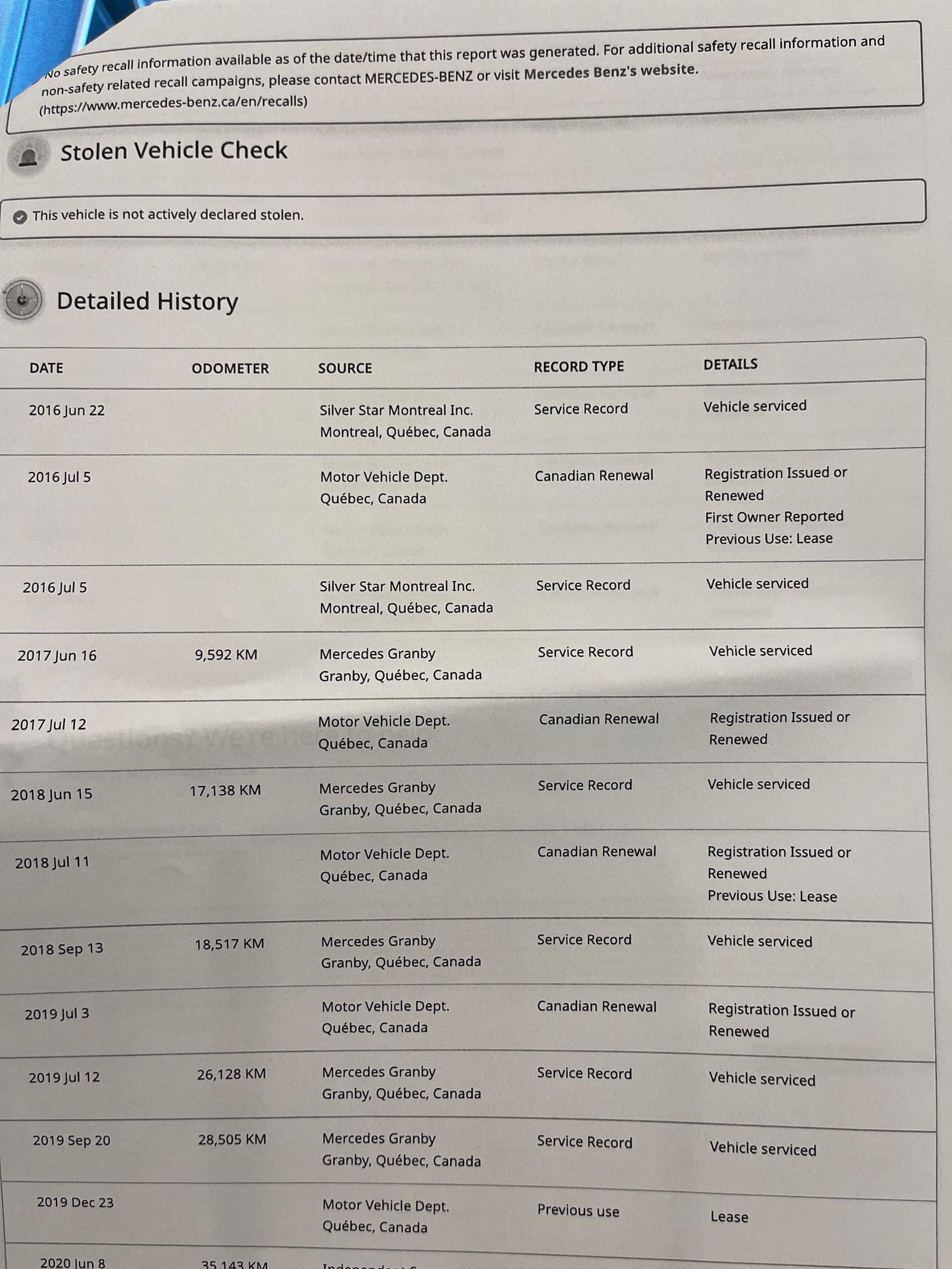 Mercedes-Benz C 300 2016 - Image 38