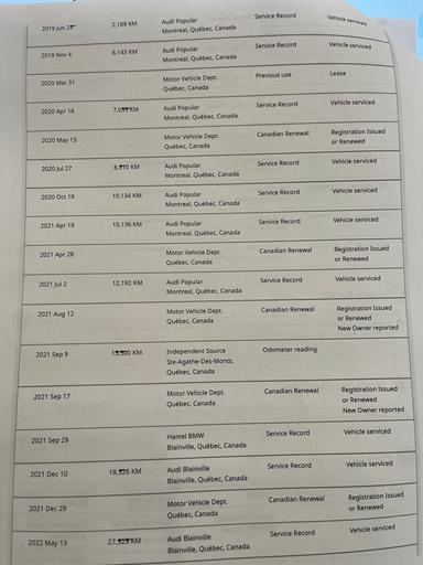 Audi RS 3 2019 - Thumbnail 46