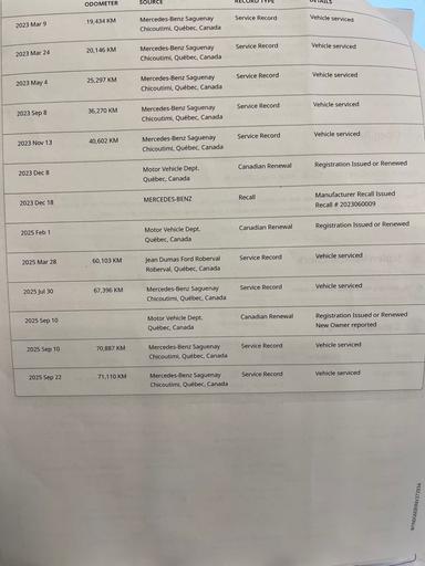 Mercedes-Benz AMG GLC 43 2022 - Thumbnail 52