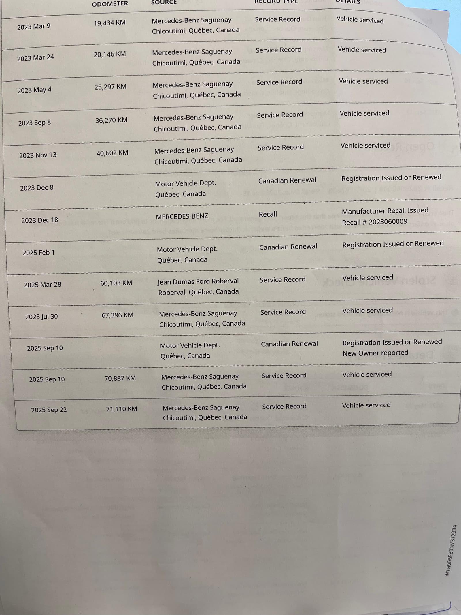 Mercedes-Benz AMG GLC 43 2022 - Image 52