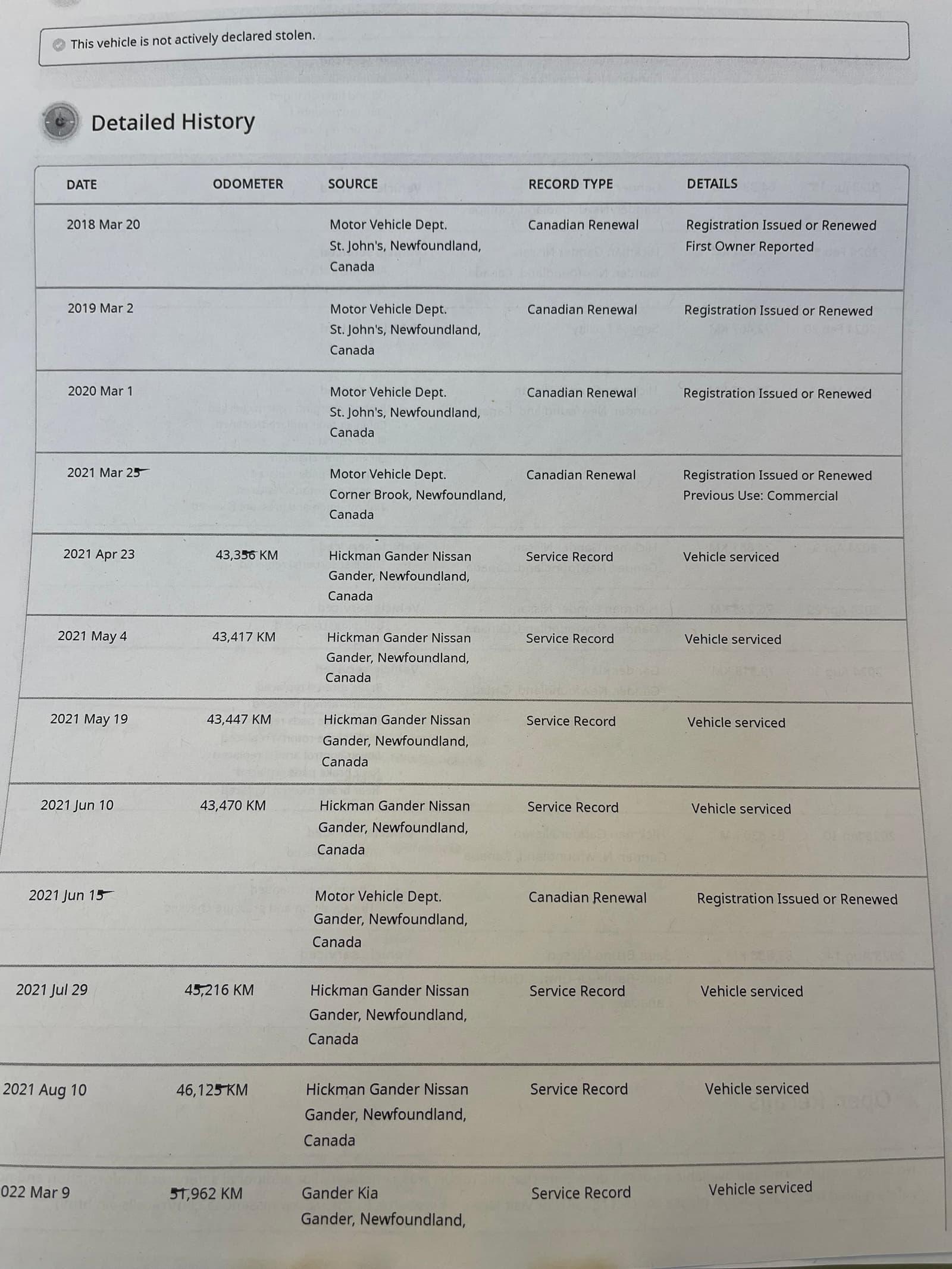 Nissan Armada 2018 - Image 47