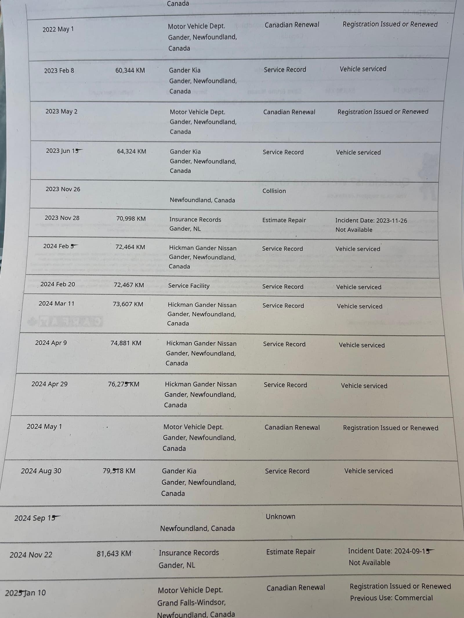 Nissan Armada 2018 - Image 48