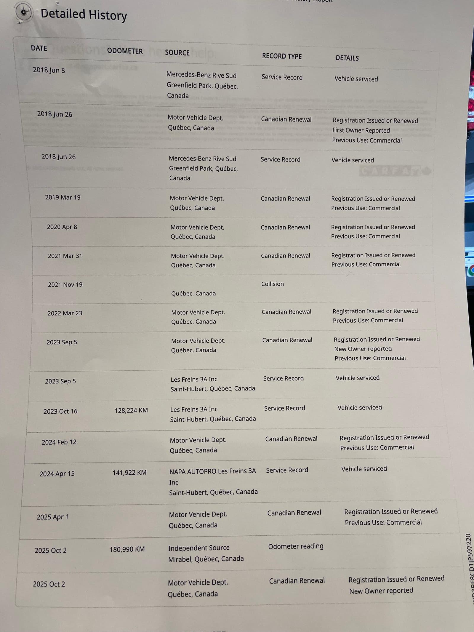 Mercedes-Benz Sprinter 2018 - Image 33