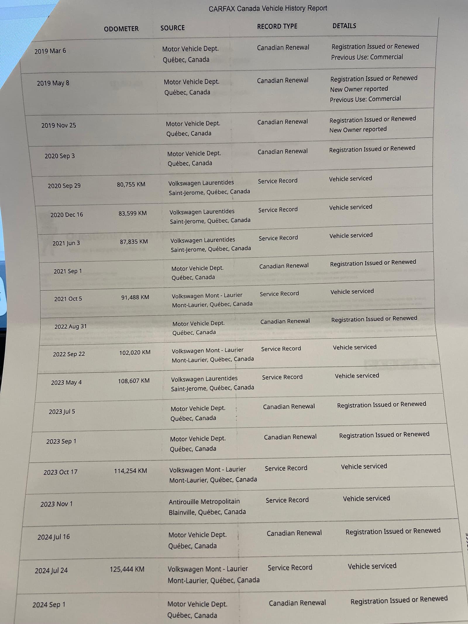 Volkswagen Eos 2015 - Image 47