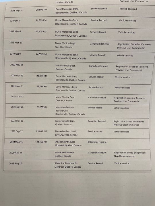 Mercedes-Benz AMG G 63 2017 - Image 32